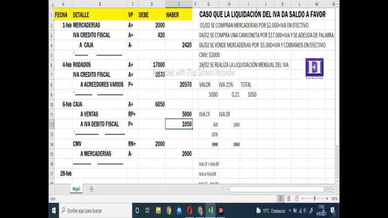 IVA: &iquest;Activo o Pasivo? Descubra la Mejor Estrategia para su Negocio