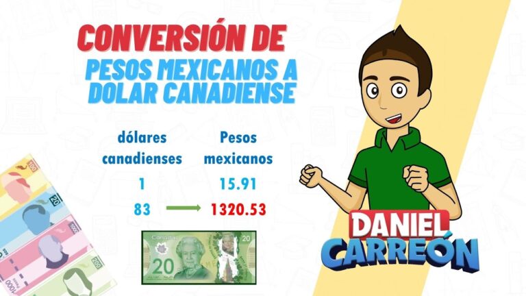 cuanto es 15 mil dolares canadienses en pesos colombianos