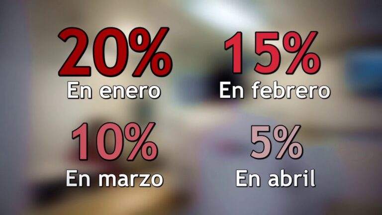 Pago Predial en Cabo San Lucas: Todo lo que necesitas saber