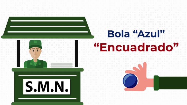 Guía completa: Cartilla Militar en Querétaro