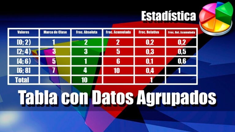 Divisi&oacute;n Darwin: Optimizaci&oacute;n y Conciencia en la Farmacia Veterinaria