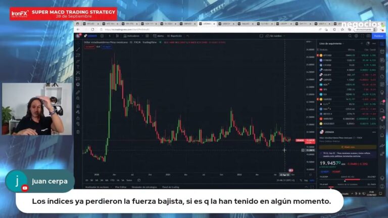 Conversi&oacute;n de 171 d&oacute;lares a pesos mexicanos