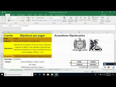 ¿Son las hipotecas por pagar un activo o un pasivo?