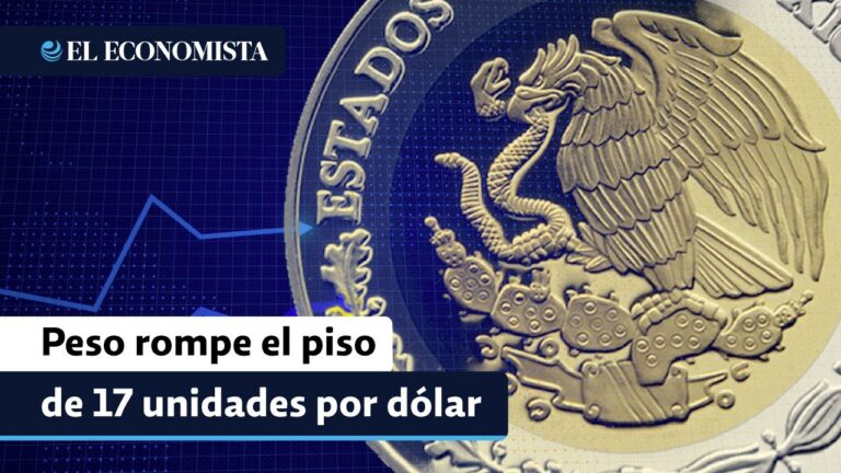 Convierte 5.50 dólares a pesos de manera eficiente