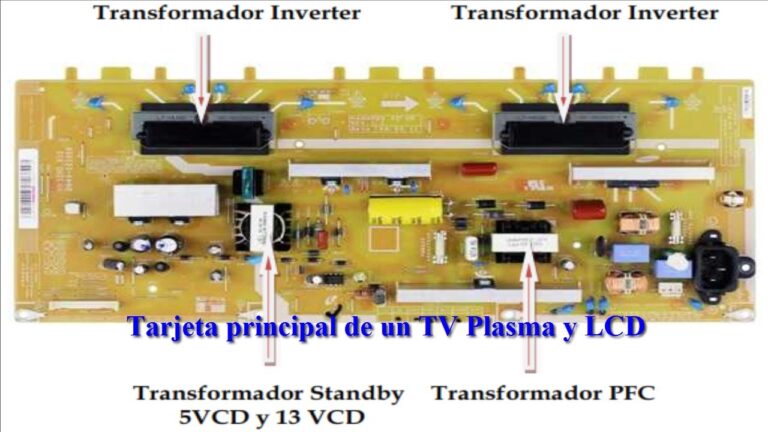 La sorprendente fuente de energía detrás de tu televisión