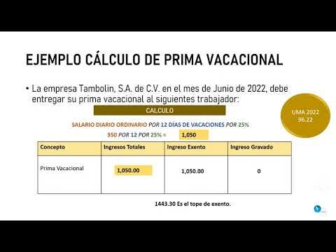 La Prima Vacacional y el ISR: Aspectos clave a tener en cuenta
