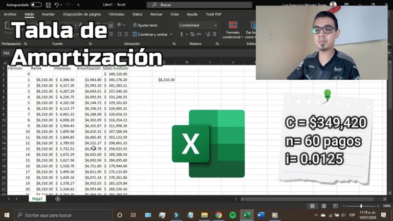 Tabla de amortizaci&oacute;n para un carro: C&aacute;lculos y beneficios
