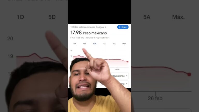Conversi&oacute;n de 17 d&oacute;lares a pesos mexicanos