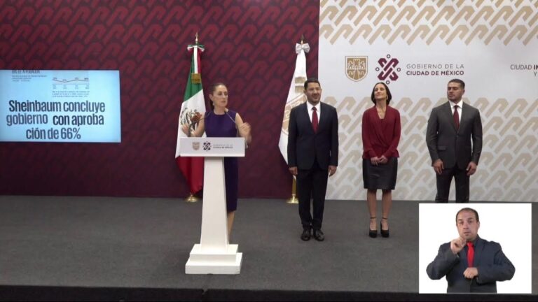 C&oacute;digo Financiero CDMX: Gu&iacute;a completa para el sistema financiero de la Ciudad de M&eacute;xico