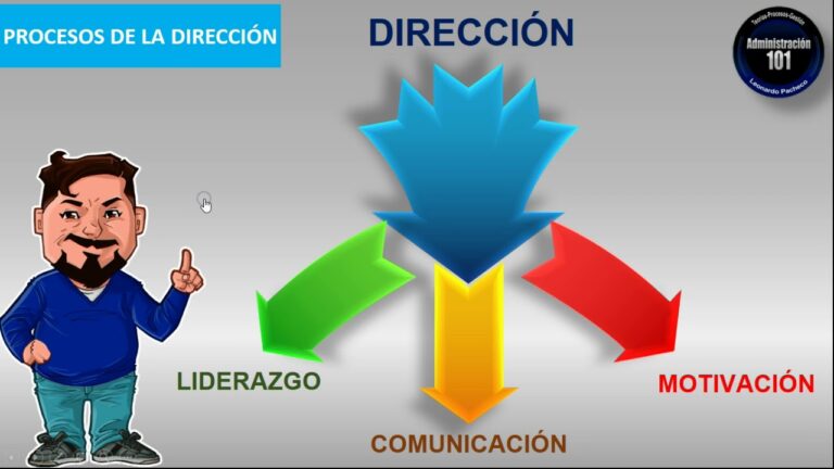 El papel clave del l&iacute;der administrativo en el &eacute;xito empresarial