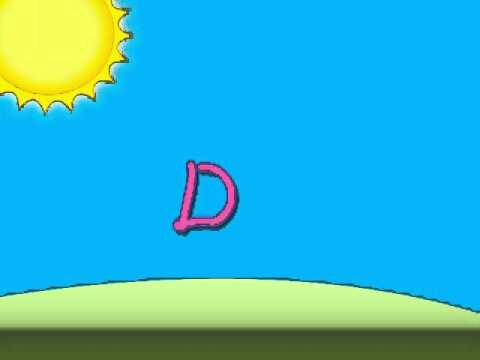 10 Divertidas Cosas de Beb&eacute; con la Letra D que Debes Conocer