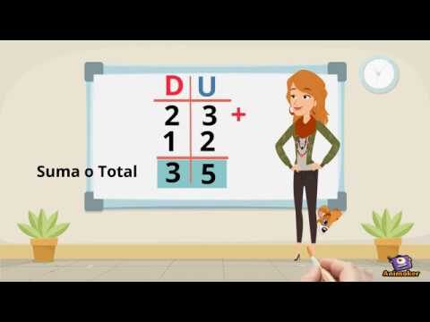 Sumas sin complicaciones: La guía definitiva para hacer cálculos mentales