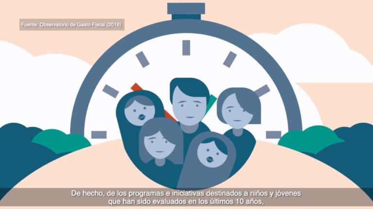 Gu&iacute;a completa sobre qu&eacute; es el CIS bancario: Todo lo que necesitas saber