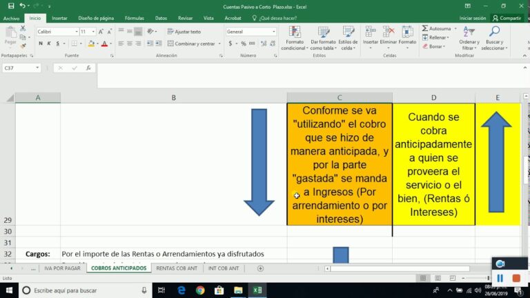 Cobros anticipados: ¿Activo o pasivo? Descubre la respuesta aquí
