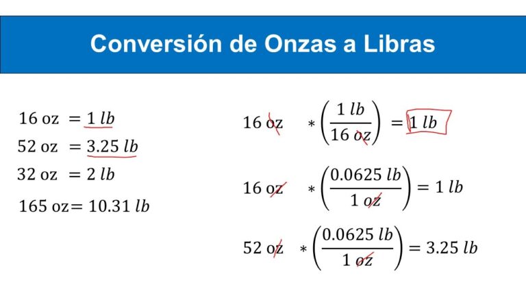 Convertidor de Onzas a Libras: La Herramienta Esencial para el C&aacute;lculo Preciso