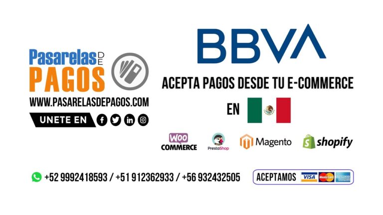 WooCommerce en M&eacute;xico: La soluci&oacute;n perfecta para el comercio electr&oacute;nico