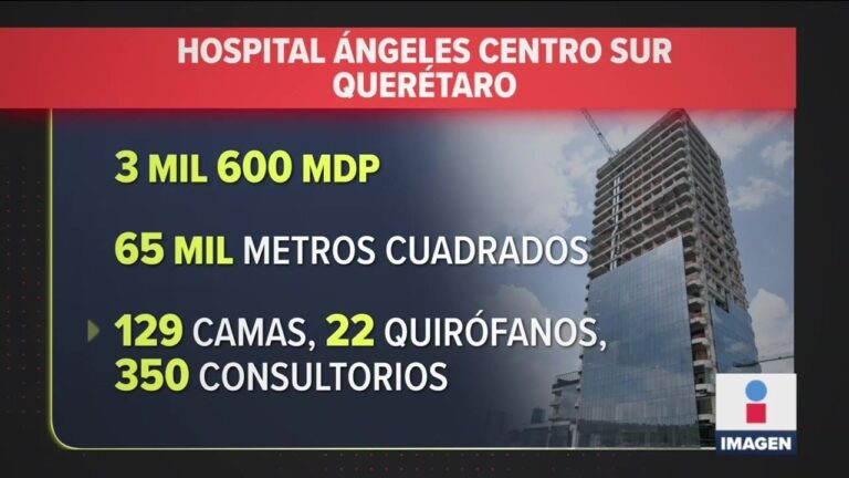 Empleo en Hospital &Aacute;ngeles: Oportunidades laborales en el sector hospitalario