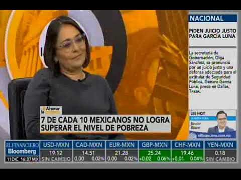 Conversi&oacute;n de 219 USD a MXN: Tasa de Cambio y Actualizaci&oacute;n en Tiempo Real