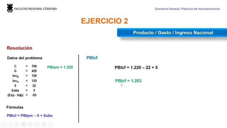 Cuentas de Producto: Un An&aacute;lisis del Ingreso Nacional
