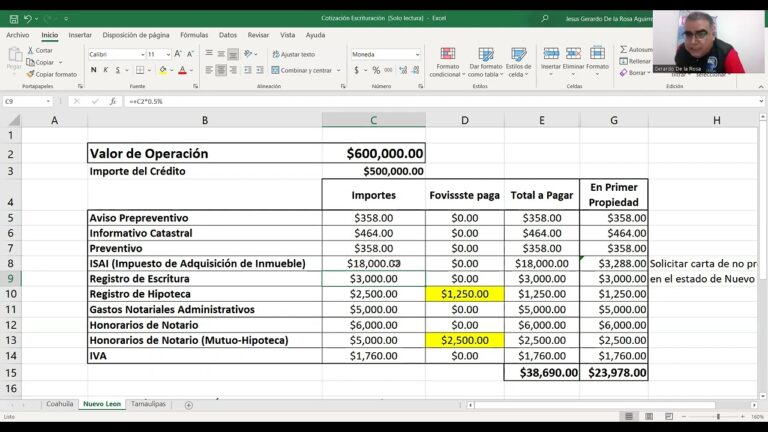 Tarifas y Costos de Notarios para la Liberaci&oacute;n de Escrituras
