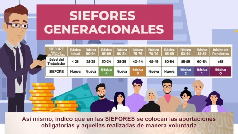 Afore ISSSTE: Oficinas y Servicios para tu Futuro Financiero