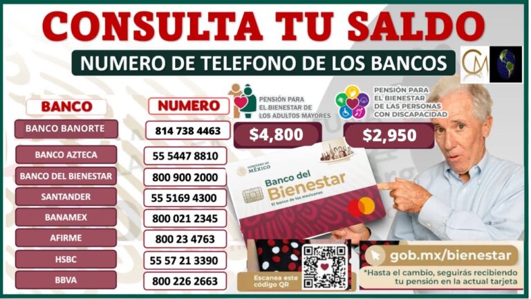 Sucursales Banamex abiertas los s&aacute;bados en Estado de M&eacute;xico