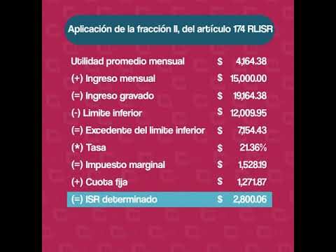 C&aacute;lculo de ISR y PTU: Gu&iacute;a para una gesti&oacute;n financiera eficiente