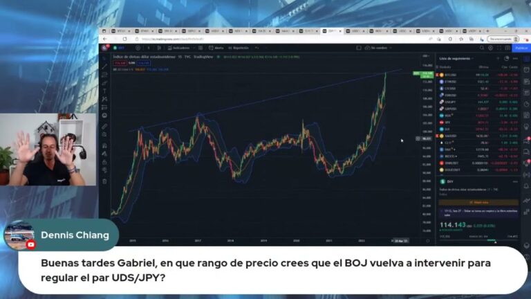 Convertir 110,000 dólares a pesos mexicanos