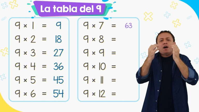 La suma de 9 + 9: &iexcl;Descubre cu&aacute;nto es!