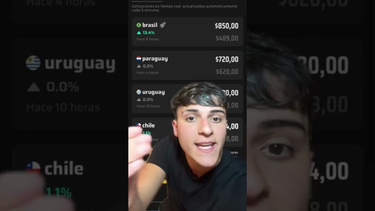 Convertir 620 d&oacute;lares a pesos: Gu&iacute;a r&aacute;pida y sencilla