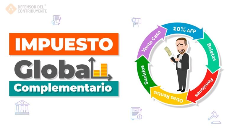 Gu&iacute;a para Calcular el &Iacute;ndice de Grado de Cumplimiento (IGC)