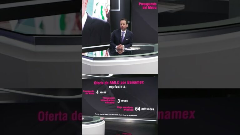 El precio actual del d&oacute;lar en Banamex