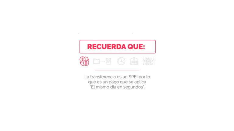 Las Mejores Sucursales de Scotiabank en M&eacute;rida