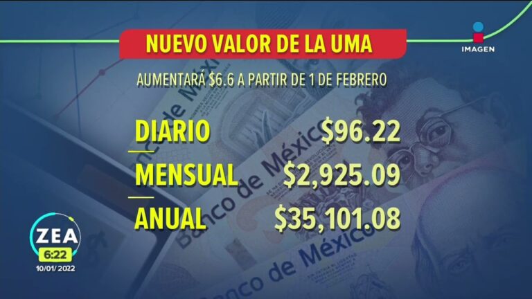 &iquest;Cu&aacute;nto son 5 UMA’s?