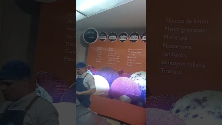 Convertir 3200 pesos a USD: Tasa de Cambio Actual