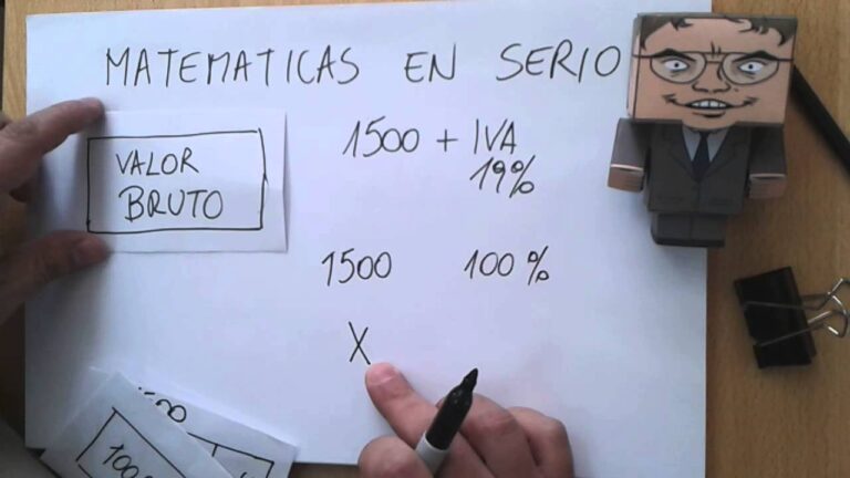 &iquest;Qu&eacute; significa ‘precio sin IVA’ y c&oacute;mo se llama en espa&ntilde;ol?