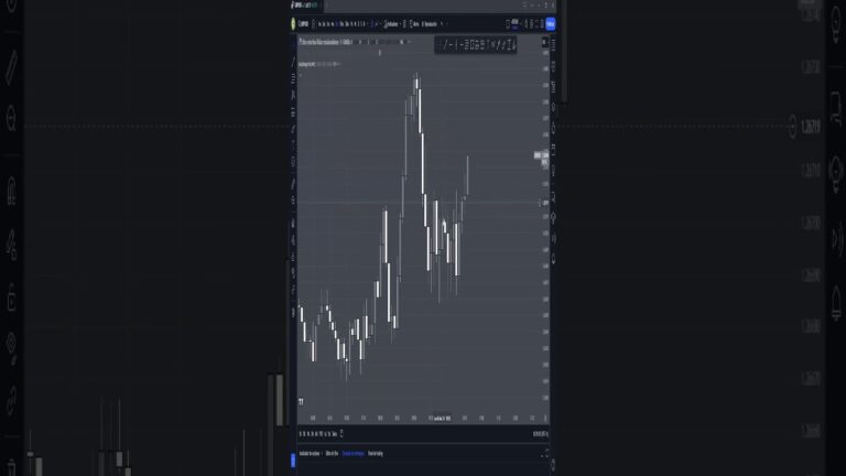 Convertir 189 USD a GBP: Gu&iacute;a R&aacute;pida y Eficiente