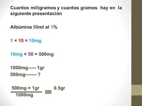 &iquest;A cu&aacute;nto equivale 100 mg?