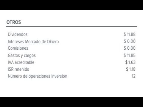 C&oacute;mo consultar tu estado de cuenta en Actinver