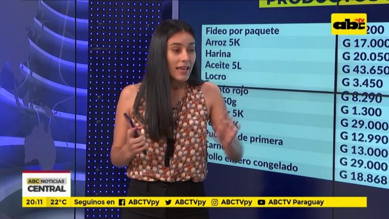 Convierte 500 pesos a guaran&iacute;es de forma r&aacute;pida y sencilla
