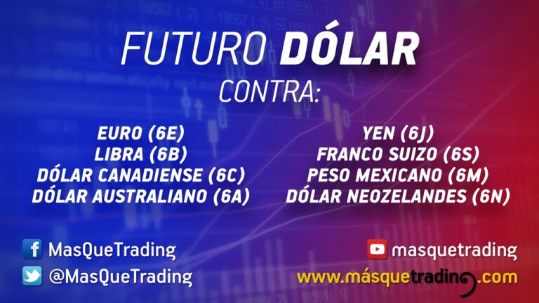 6 CHF a euros: conversi&oacute;n y c&aacute;lculo actualizado