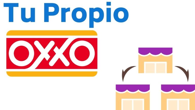 Beneficios de administrar una tienda OXXO