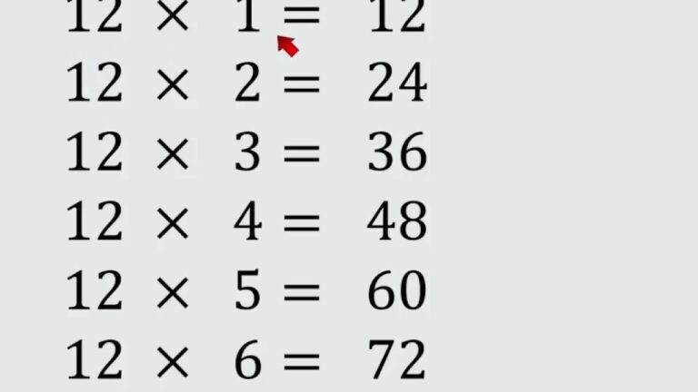 La multiplicaci&oacute;n de 12 por 12: &iquest;Cu&aacute;nto es?