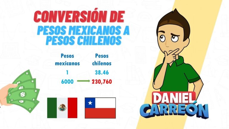 &iquest;Cu&aacute;nto es 15 lucas? Gu&iacute;a r&aacute;pida para convertir lucas a dinero