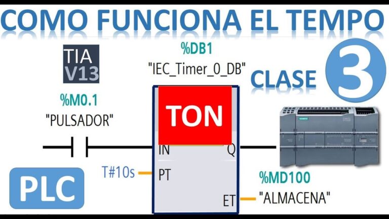Introducci&oacute;n al ton en PLC: Definici&oacute;n y Funciones