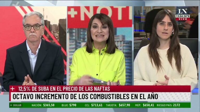 Convertir 790 d&oacute;lares a pesos: Gu&iacute;a r&aacute;pida