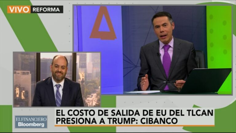 CI Banco: Tipo de Cambio Hoy