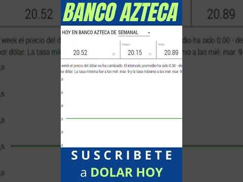 M&eacute;todos de pago del d&oacute;lar en Elektra