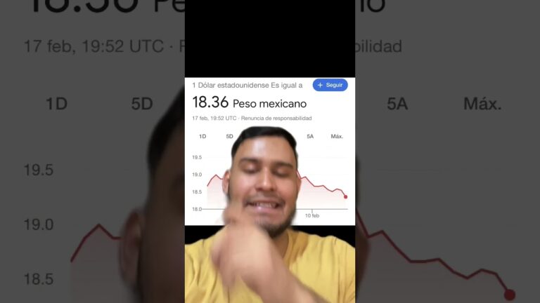 155 d&oacute;lares a pesos mexicanos: conversi&oacute;n y c&aacute;lculo r&aacute;pido