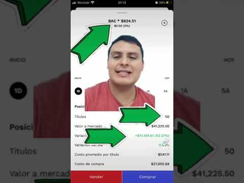 Bank of America en Monterrey: Todo lo que necesitas saber